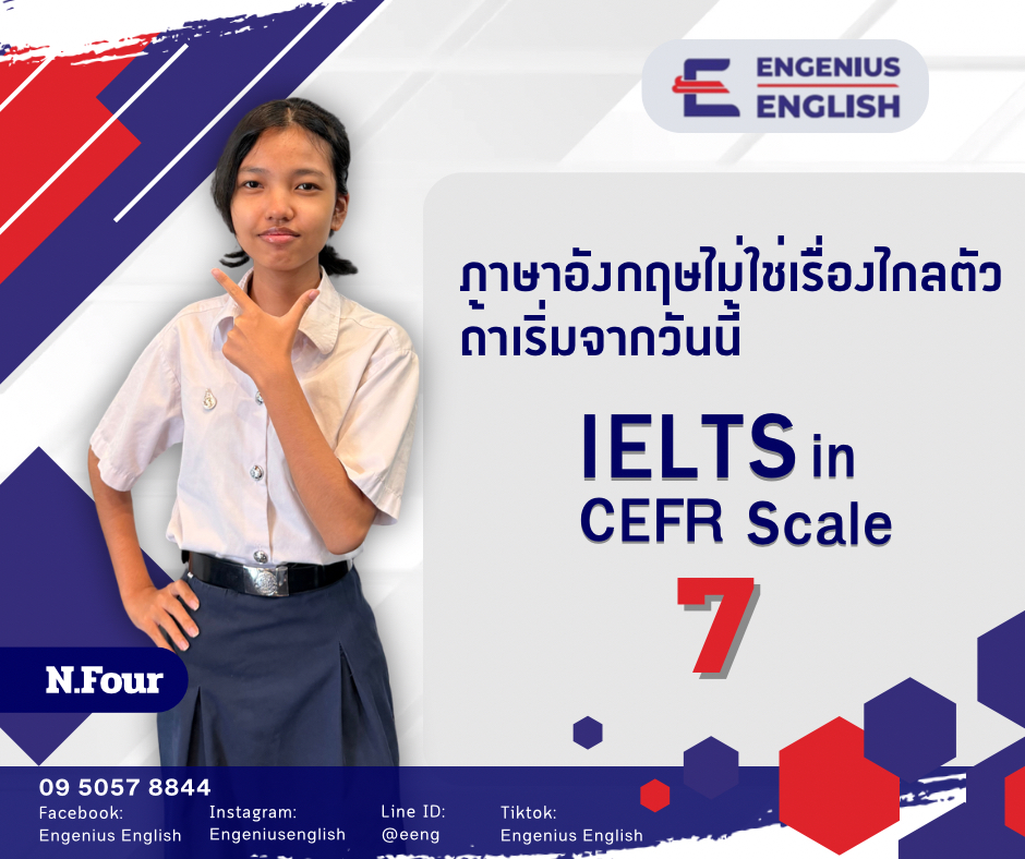 โปรเตอร์ IELTS in CEFR Scale - โฟ